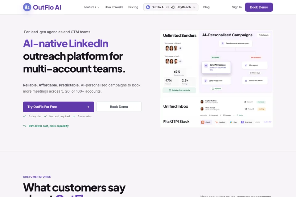 Landing page preview