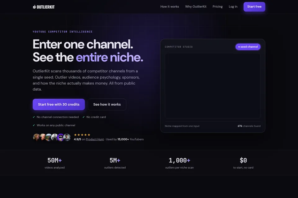 Landing page preview