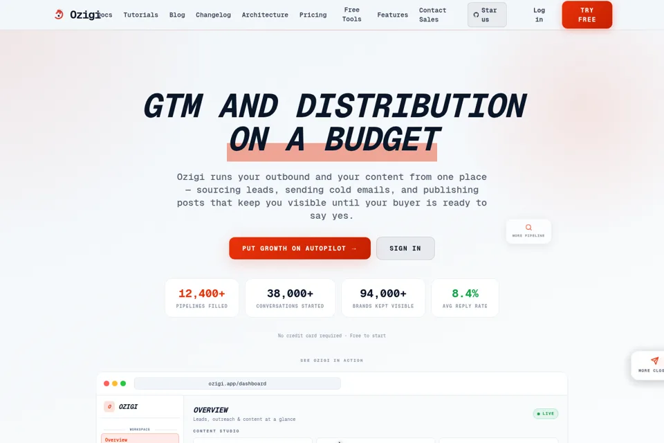 Aperçu de la landing page