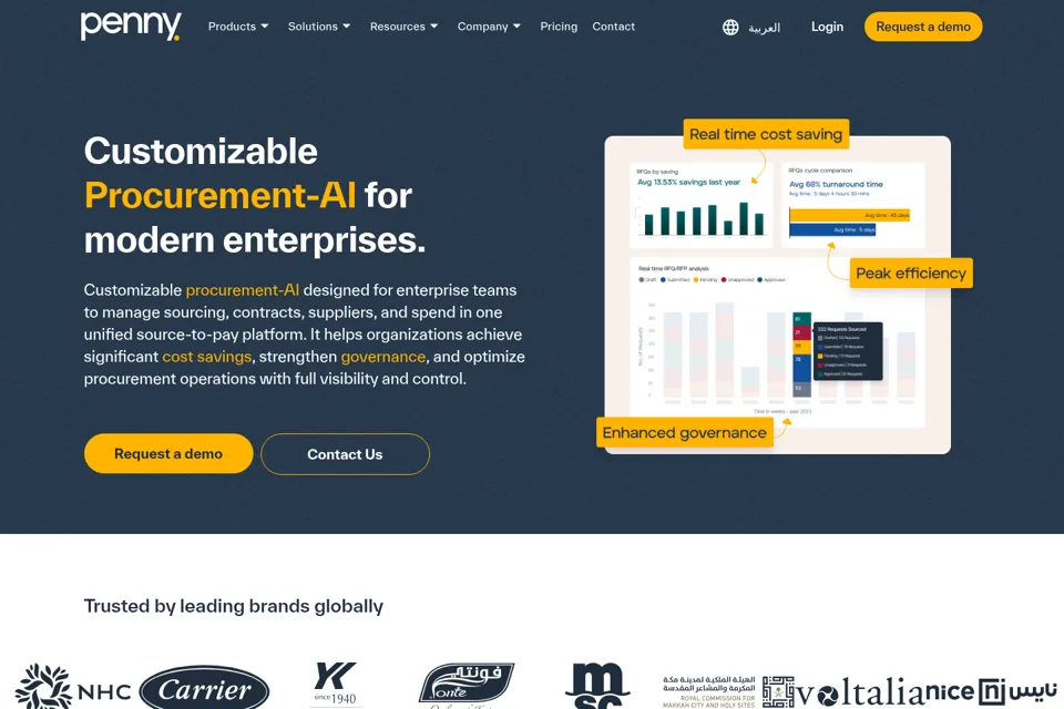 Landing page preview