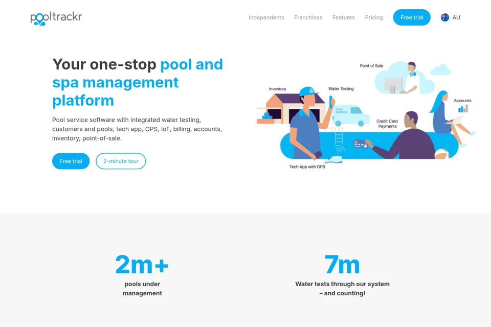 Landing page preview
