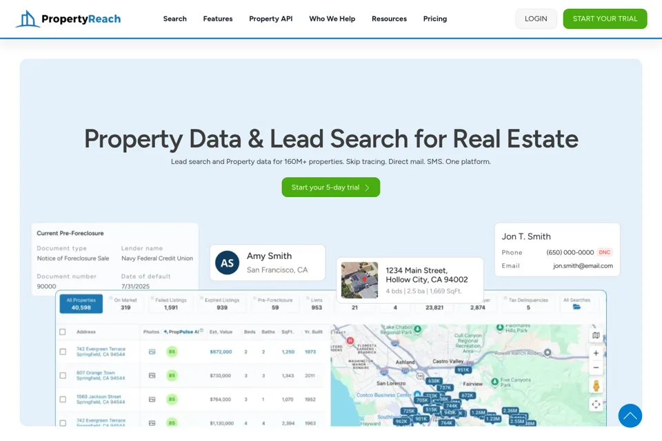 Aperçu de la landing page