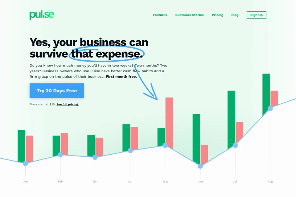 Aperçu de la landing page