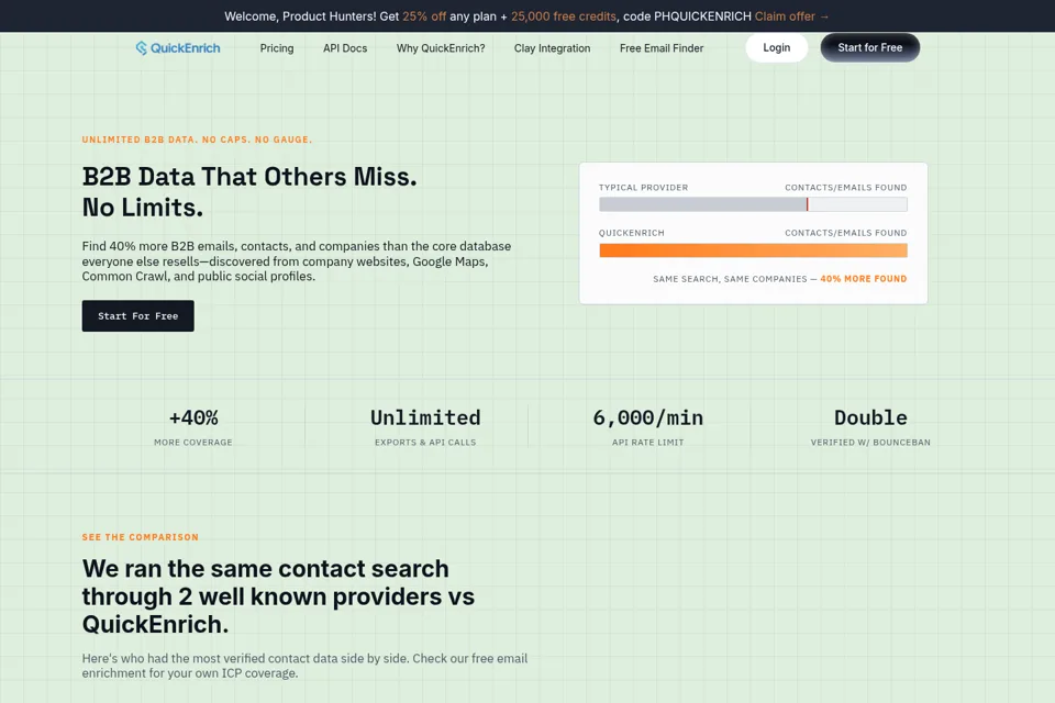Landing page preview