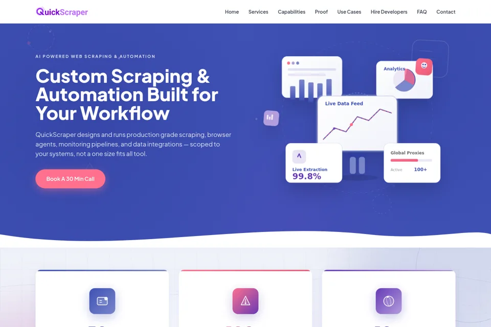 Aperçu de la landing page