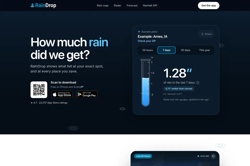 Aperçu de la landing page