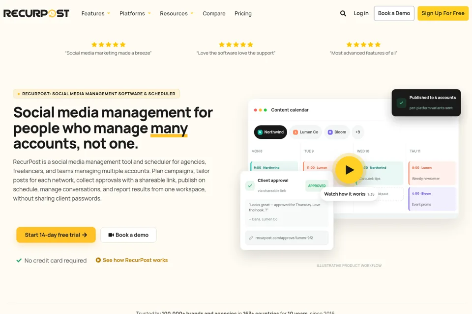 Aperçu de la landing page