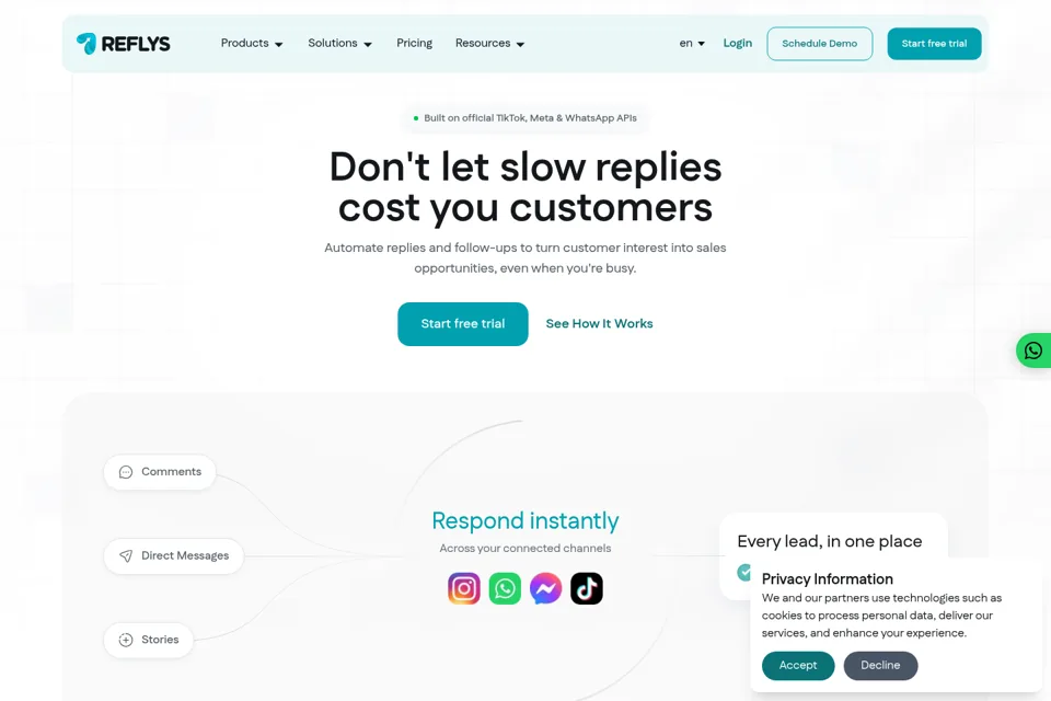 Aperçu de la landing page