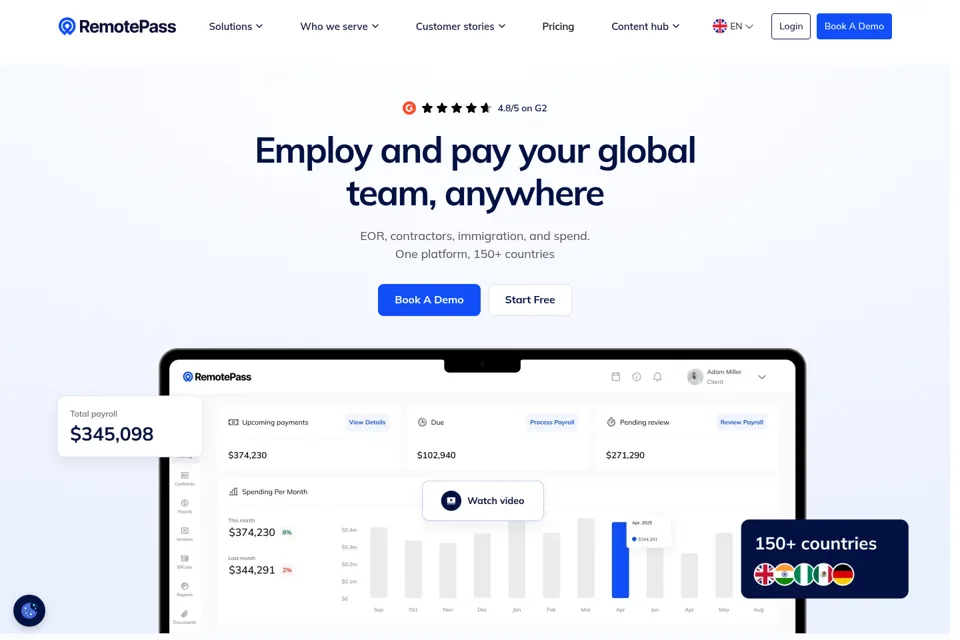 Landing page preview