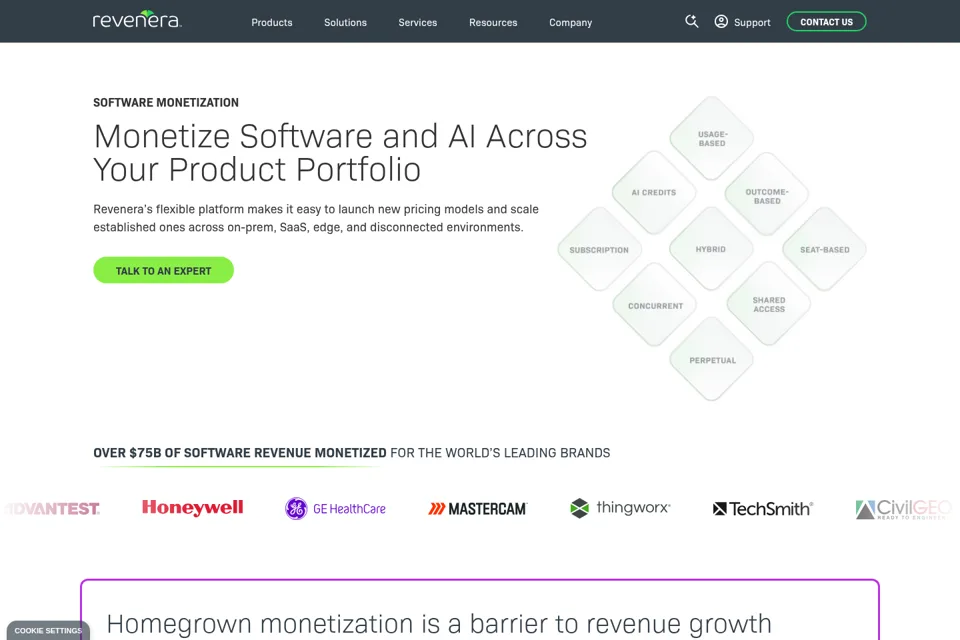 Aperçu de la landing page