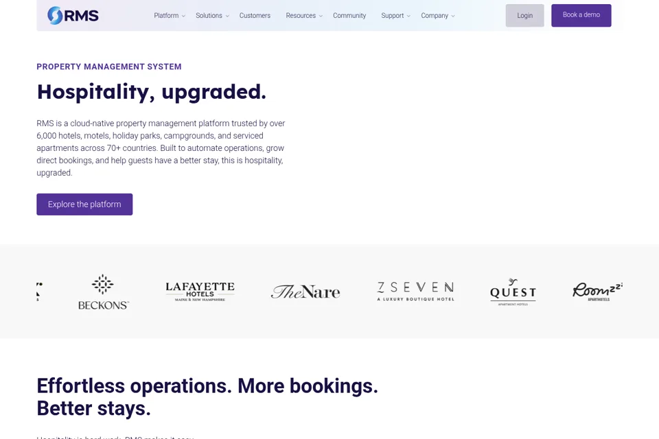 Aperçu de la landing page