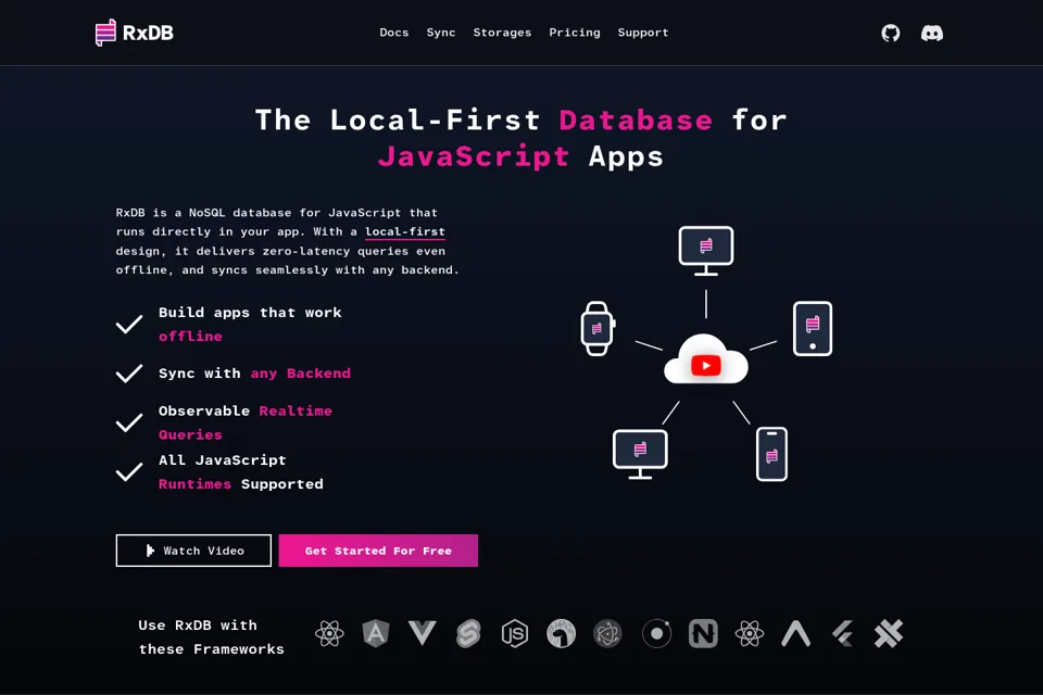 Landing page preview