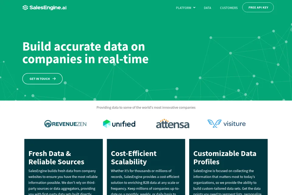 Aperçu de la landing page