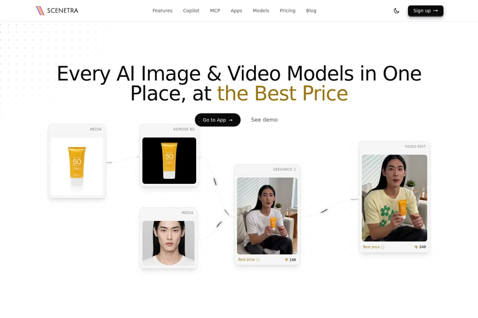 Aperçu de la landing page