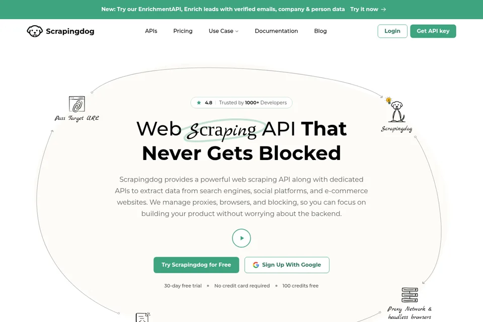 Landing page preview