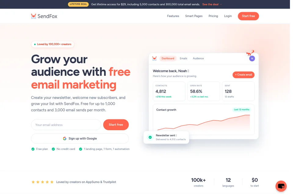 Aperçu de la landing page