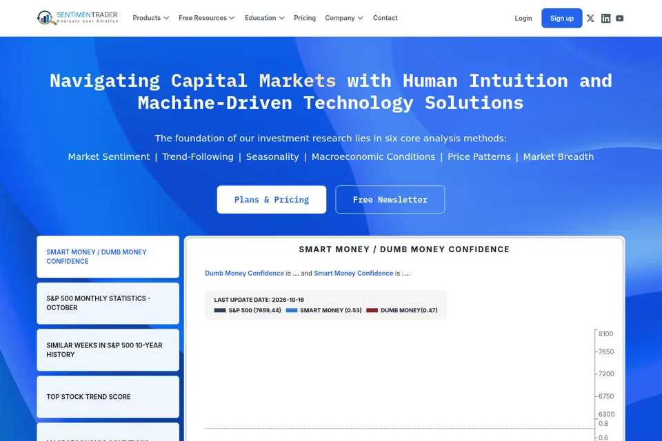 Landing page preview