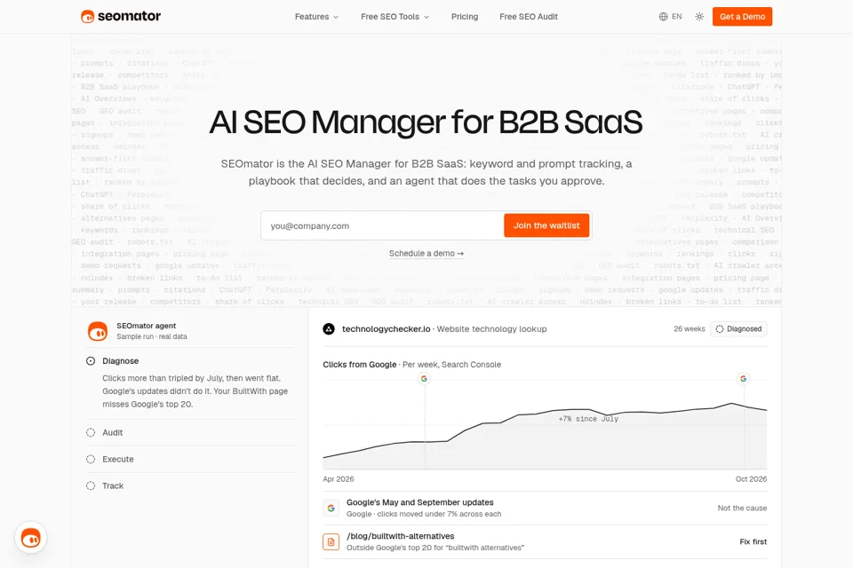 Aperçu de la landing page