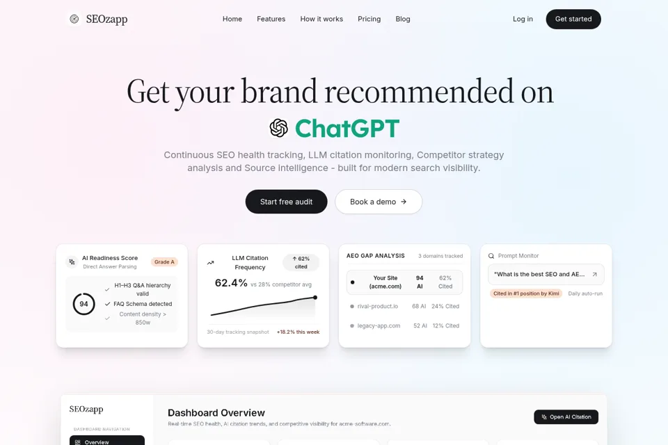 Aperçu de la landing page