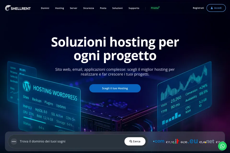 Landing page preview