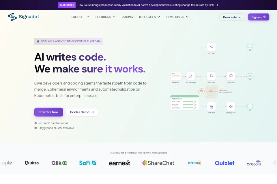 Aperçu de la landing page