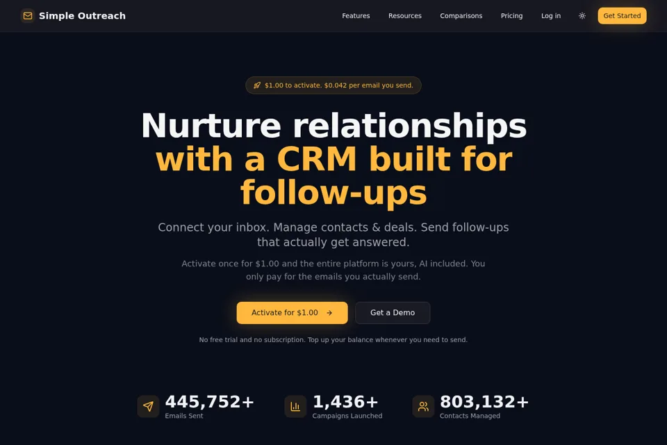 Aperçu de la landing page