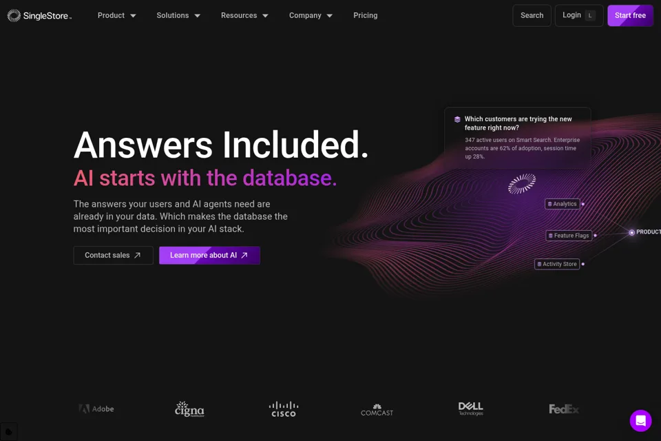 Aperçu de la landing page