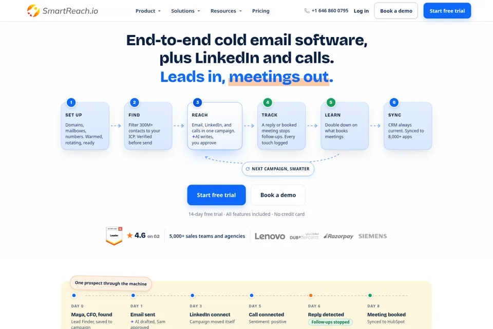 Landing page preview