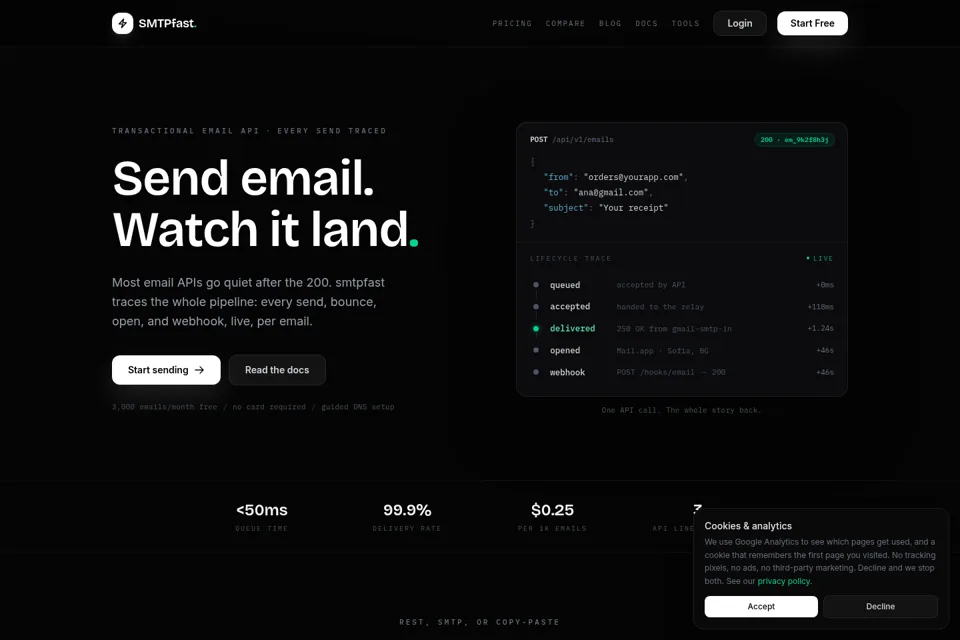 Aperçu de la landing page