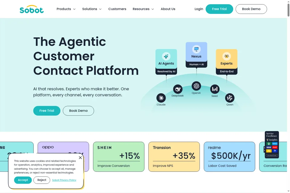 Aperçu de la landing page