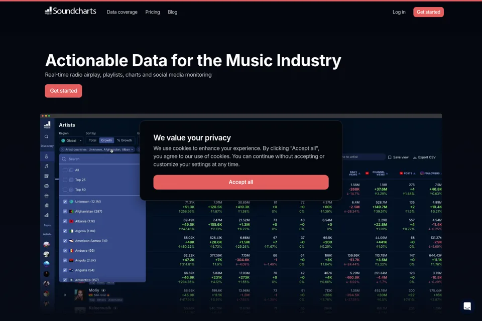 Landing page preview