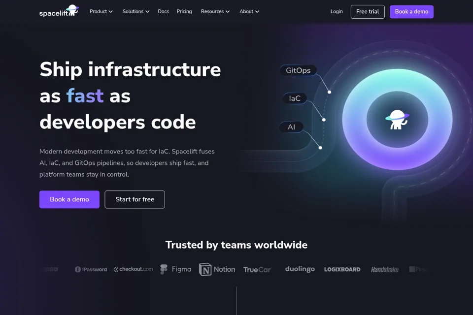Landing page preview