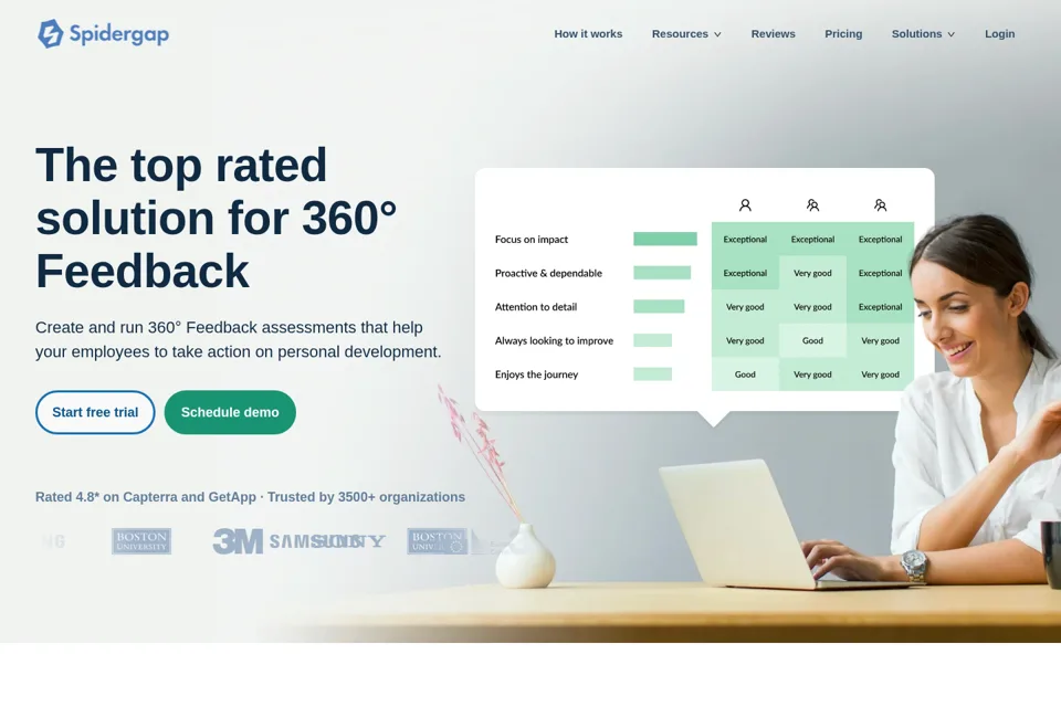 Aperçu de la landing page
