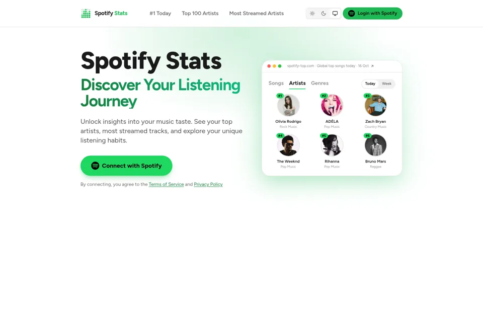 Aperçu de la landing page