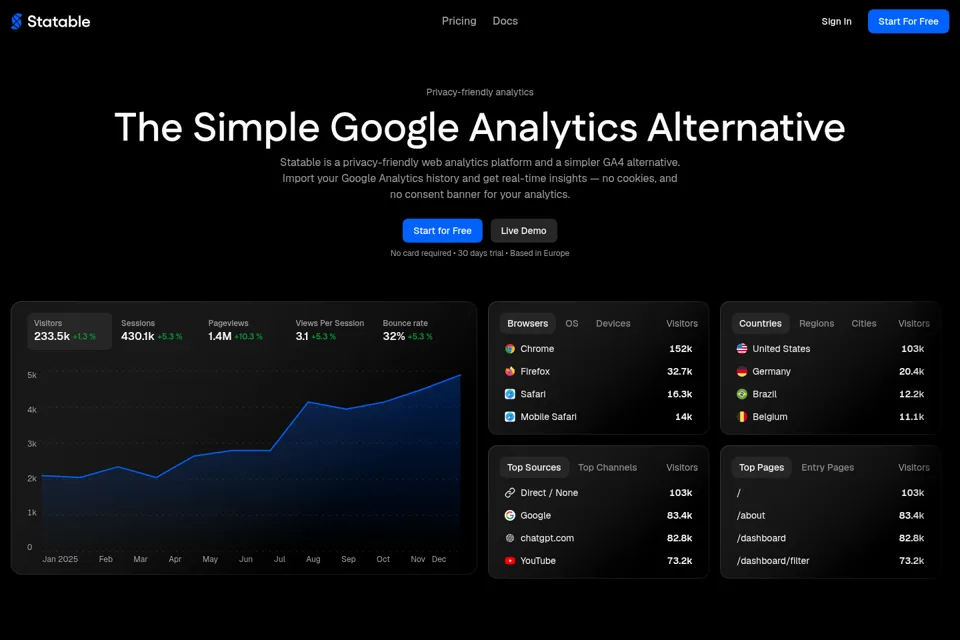 Landing page preview