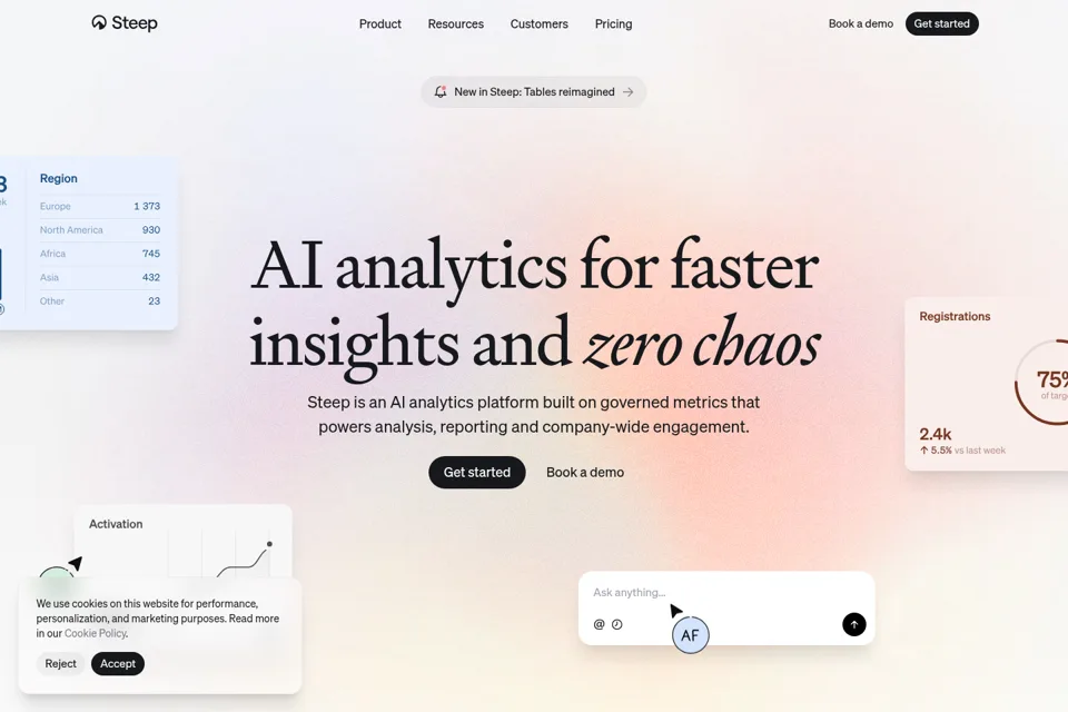 Landing page preview