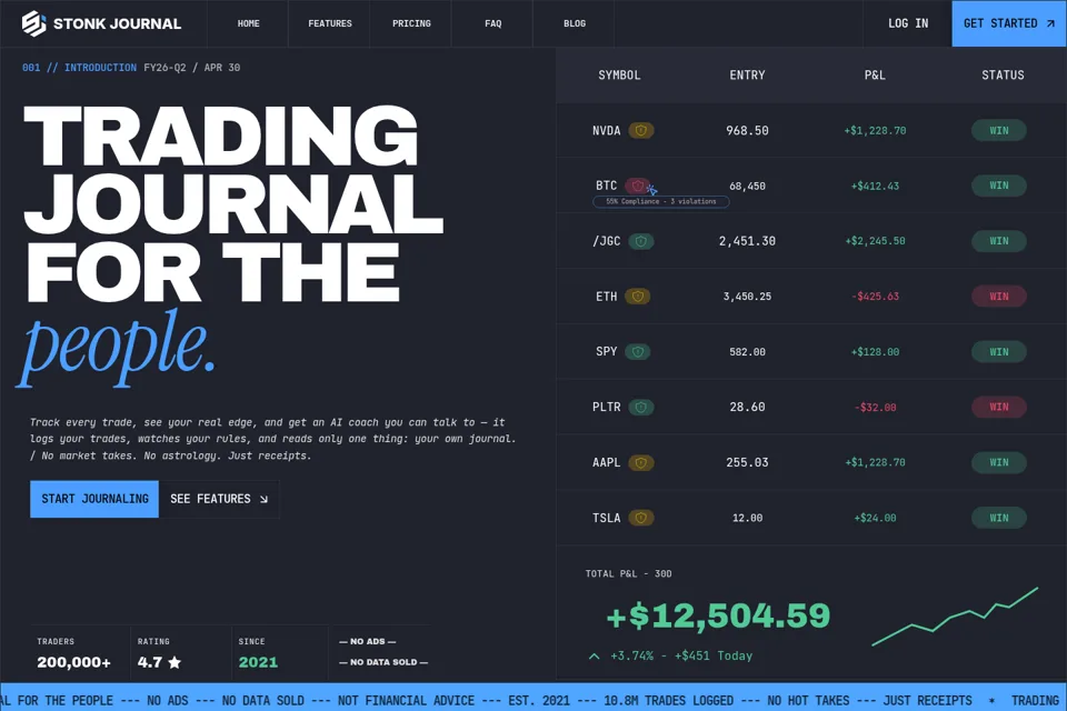 Landing page preview