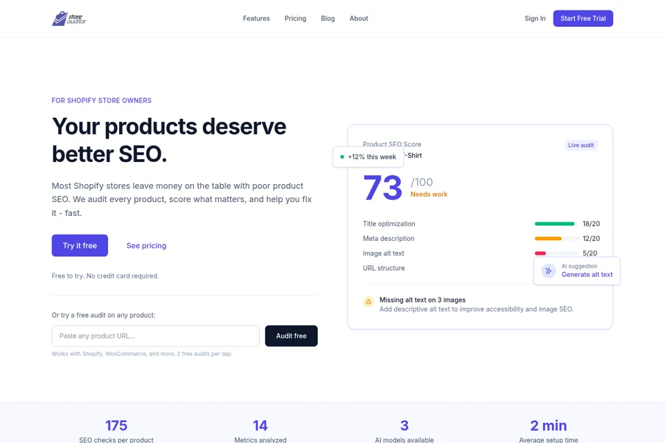 Aperçu de la landing page