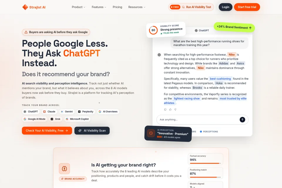 Aperçu de la landing page