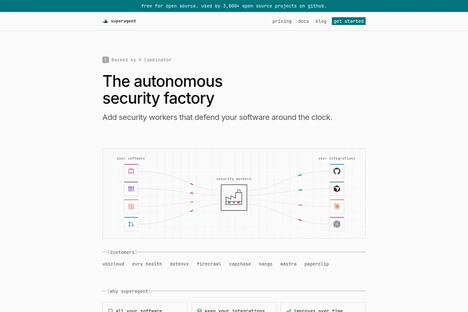 Landing page preview