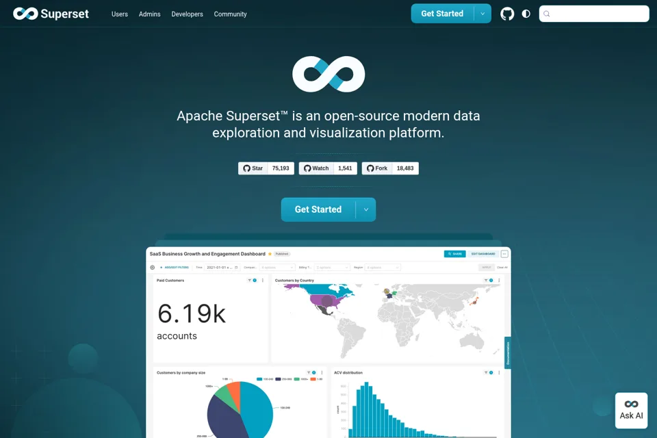 Aperçu de la landing page