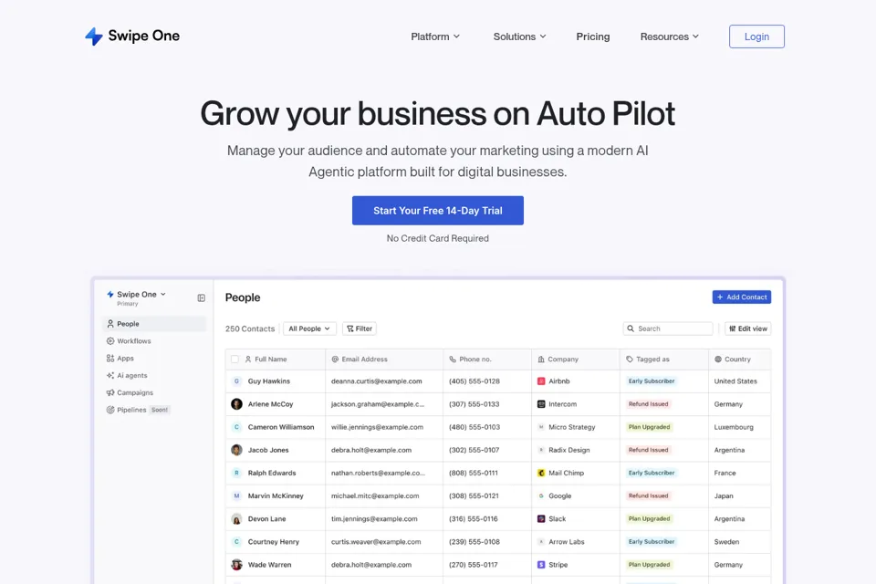 Aperçu de la landing page