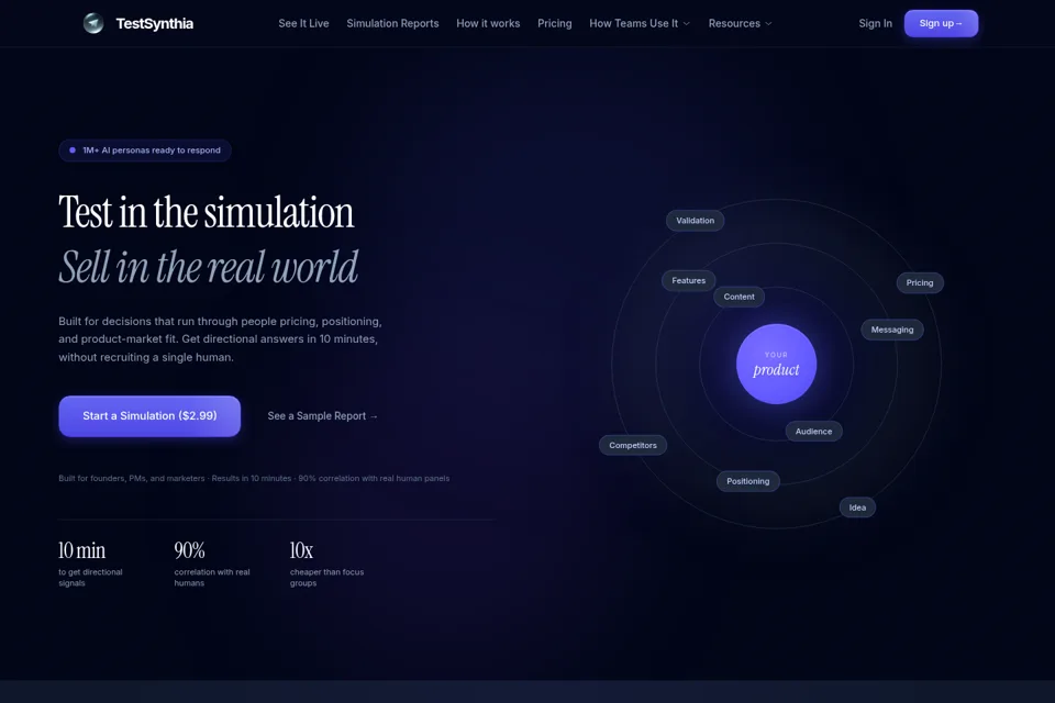 Aperçu de la landing page