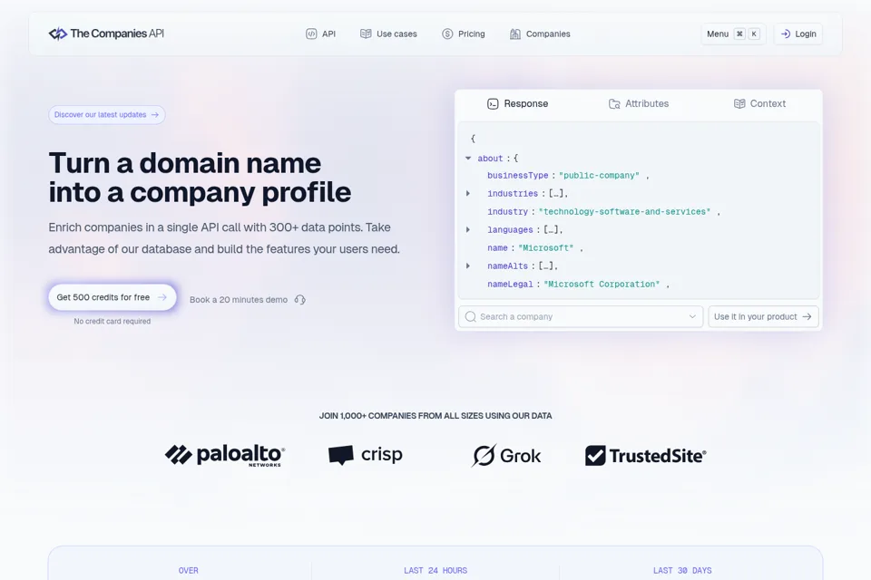Aperçu de la landing page
