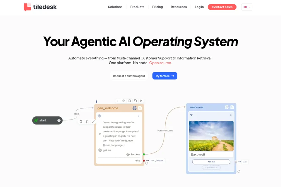 Aperçu de la landing page