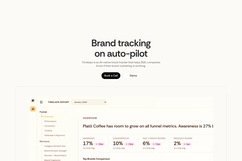 Aperçu de la landing page