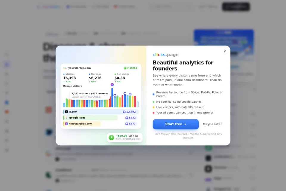 Aperçu de la landing page