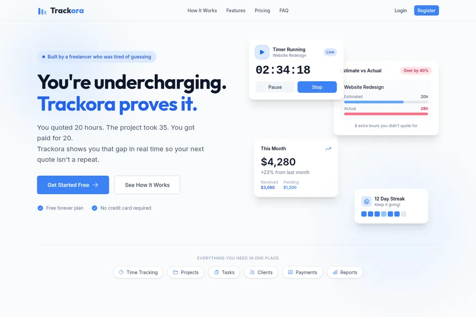 Landing page preview