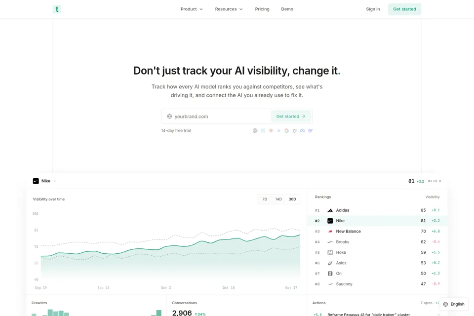Aperçu de la landing page