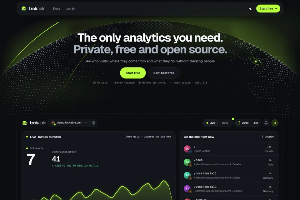 Aperçu de la landing page